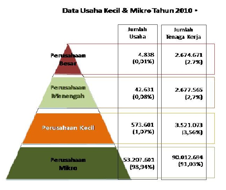 edwarlink Pendidikan Keuangan Keluarga untuk Membangun