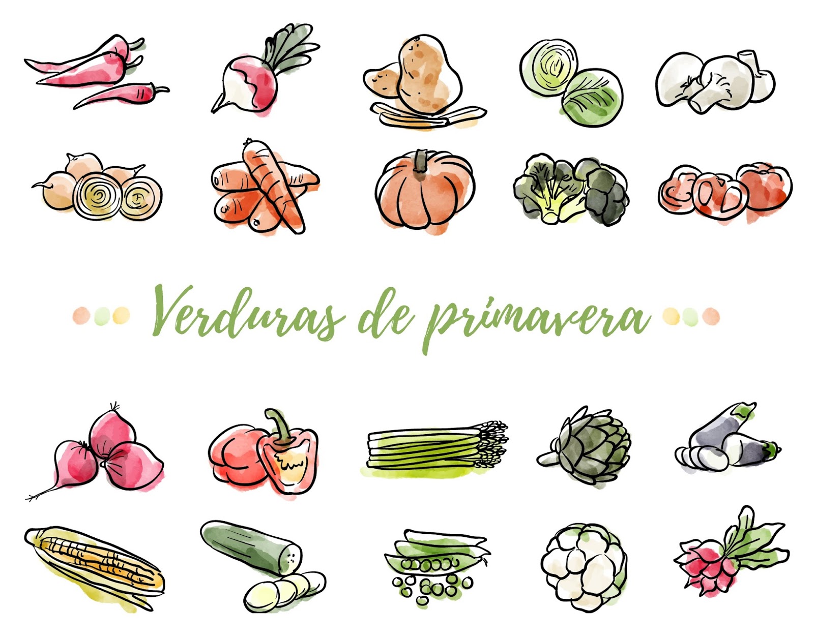 Dieta delluva Dieta delluva