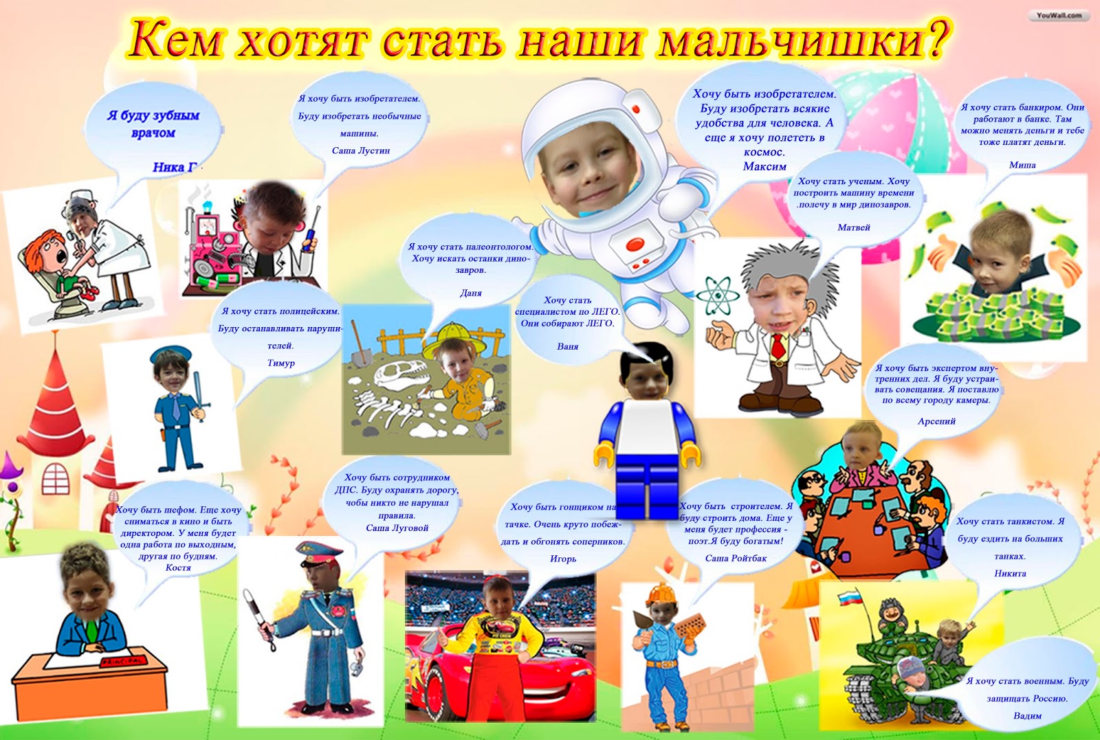 Как определить кем хочешь стать. Как определить кем хочешь стать