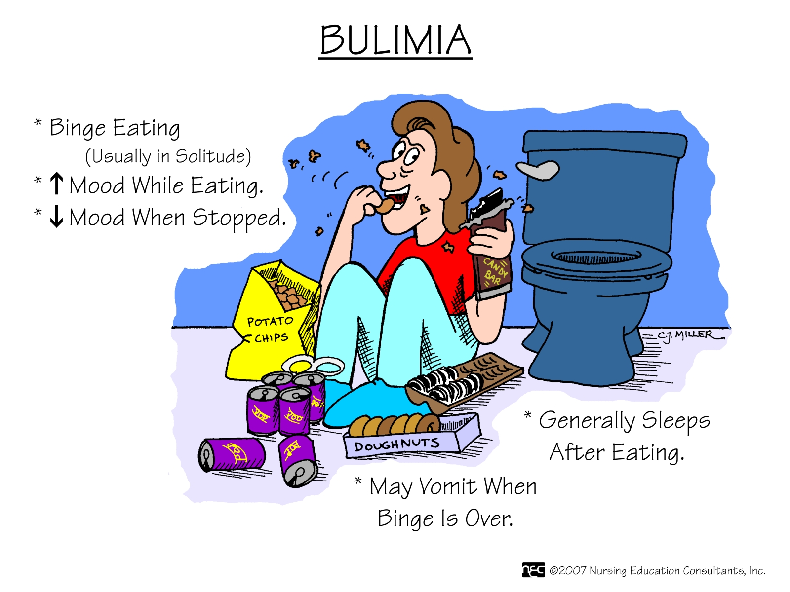 Dating a Bulimic Overcoming the Challenges of Being with a Bulimic