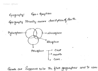 Geography Hand Written Notes geography-hand-written-notes
