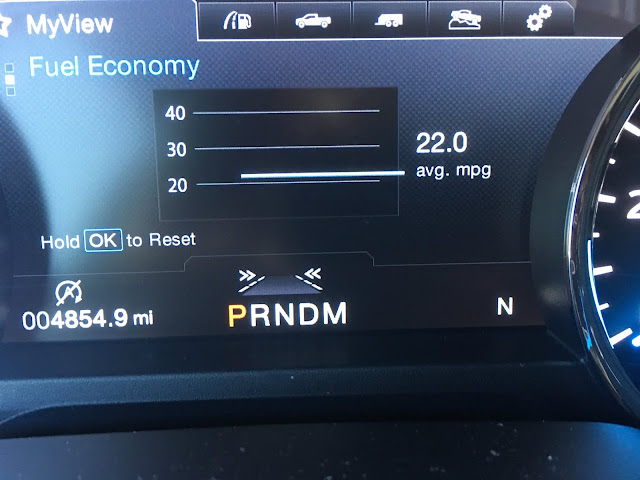 2018 Ford F-150 4X4 SuperCrew Power Stroke Diesel fuel economy reading Fuel economy reading of 2018 Ford F-150 4X4 SuperCrew Power Stroke Diesel