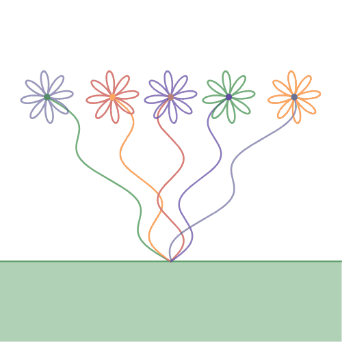 Matematik med Desmos Spring Flowers