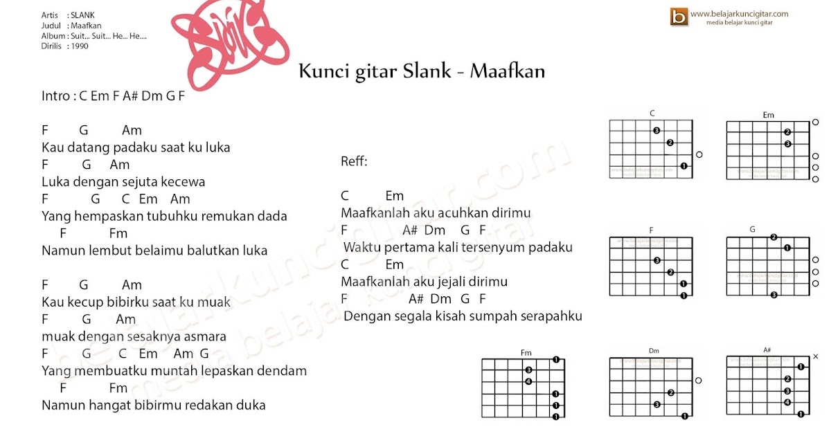 Chord Slank Maafkan Kunci Ukulele Lagu Waktu Pertama Kali / Pas