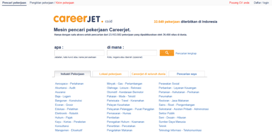 CareerJet.co.id