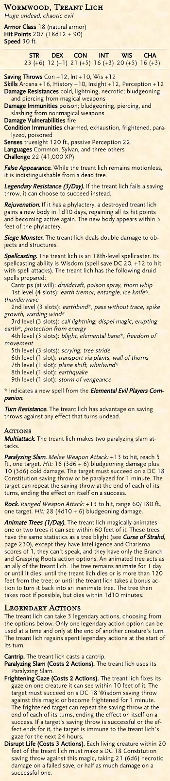 Wormwood, Treant Lich https://drive.google.com/file/d/0B1gbLqXS723cTDNia3l1cnNqRXc/view?usp=sharing