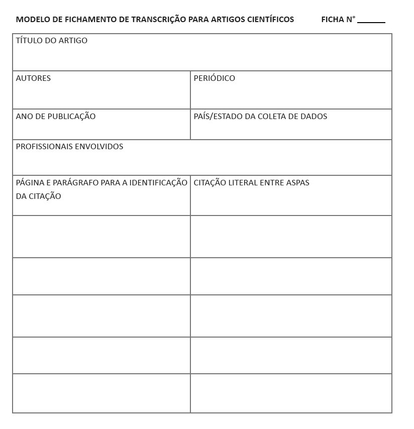 Como fazer fichamento de artigo