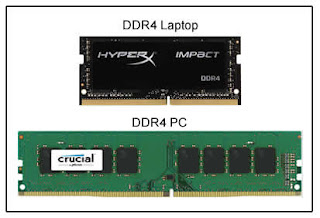 Perbedaan RAM DDR3 dan RAM DDR4