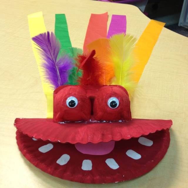 paper plates puppet project projects art craft ideas