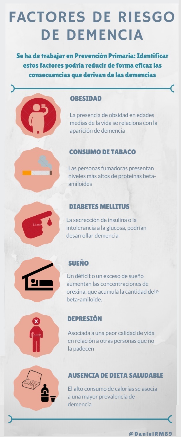 diabetes diferentes etapas de la demencia