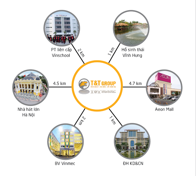 Liên kết vùng chung cư T&T Riverside