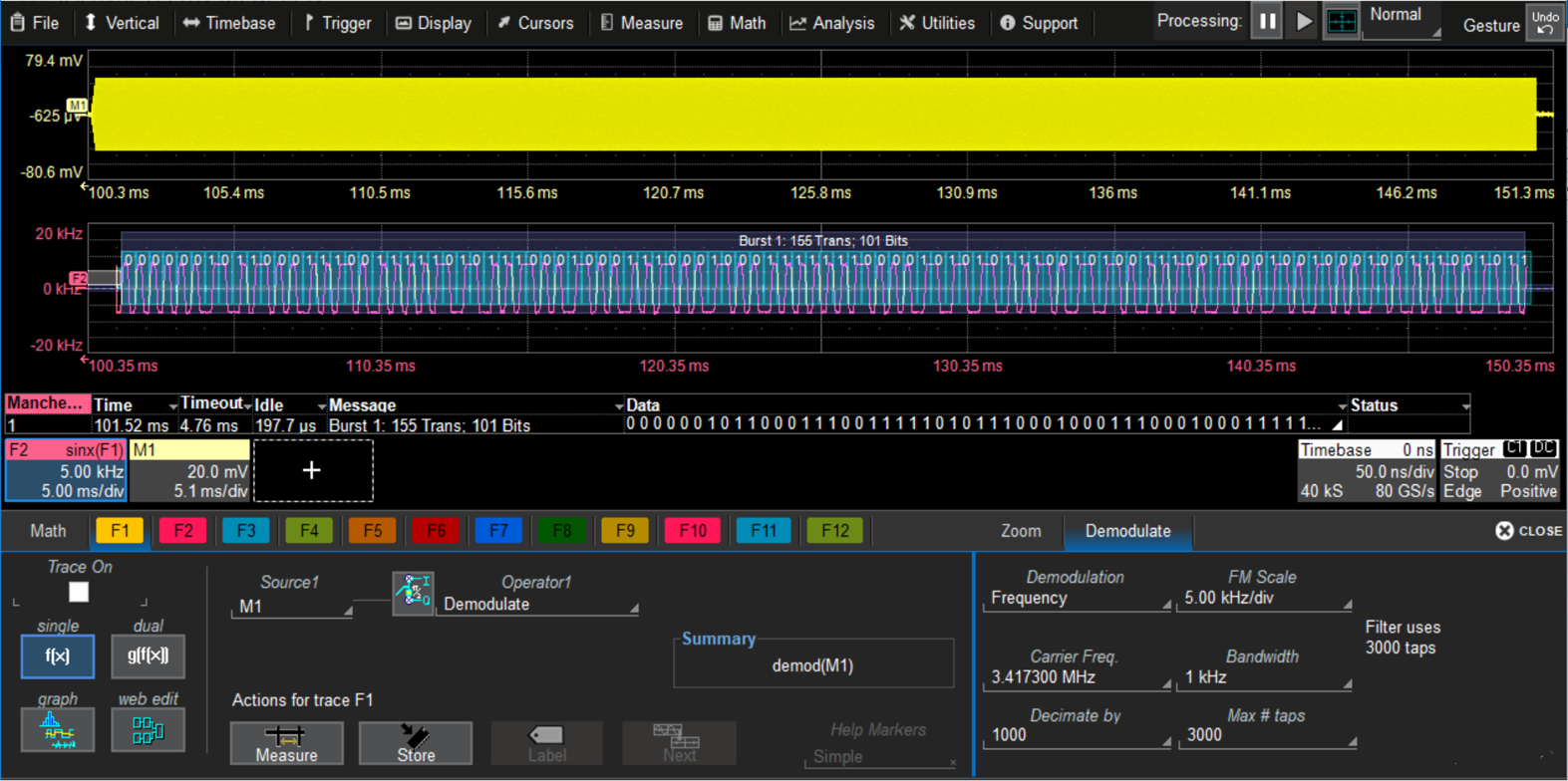 Test Happens Teledyne LeCroy Blog Investigating IoT Wireless Signals