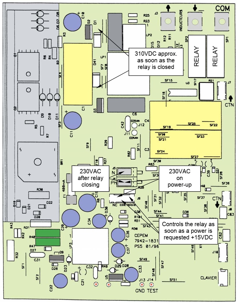 Electro help Fagor, Brandt Induction hobs working error codes