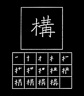 kanji memikirkan