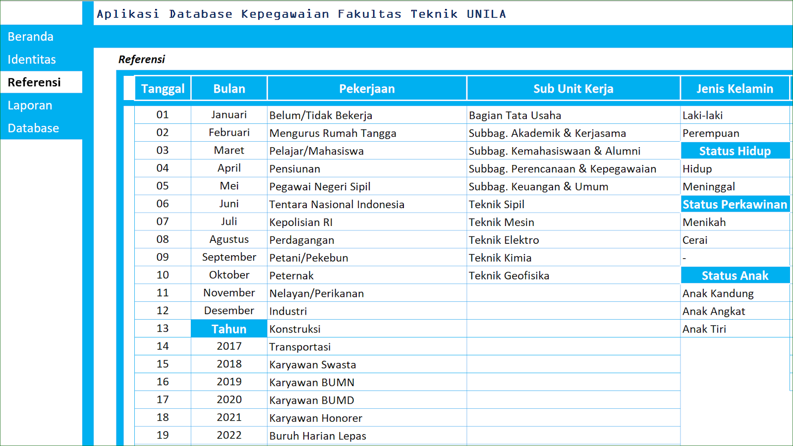 Aplikasi database kepegawaian excelmaniacs
