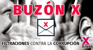 Comisión Anticorrupción del Partido X