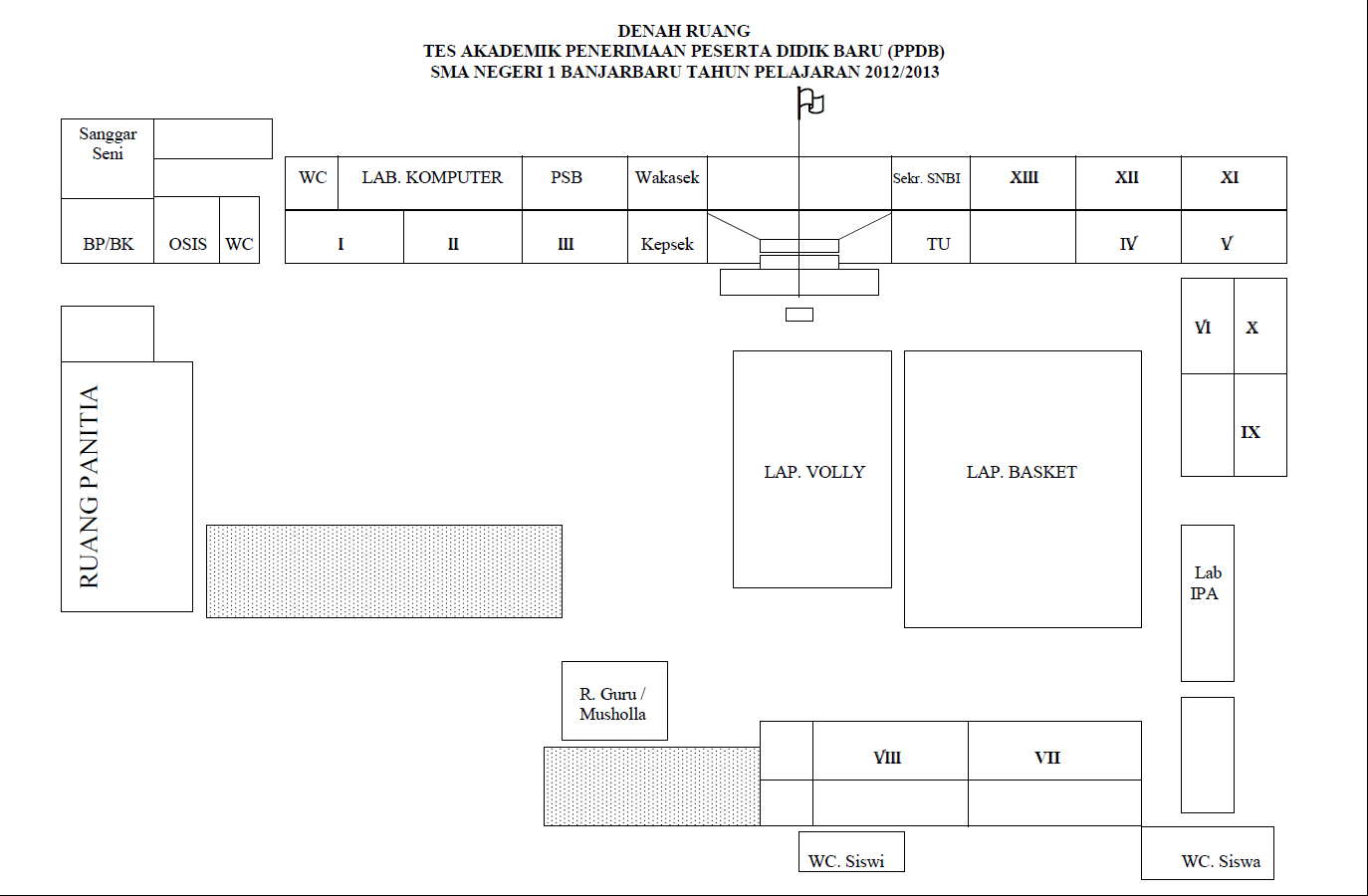 PPDB SMAN 1 Banjarbaru: DENAH RUANG