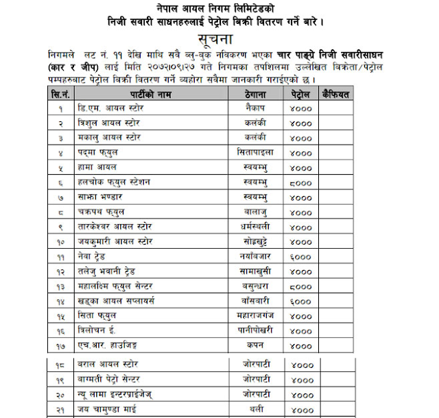Petrol distribution Nepal