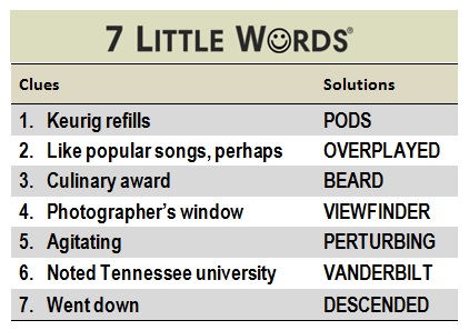 7 Little Words Puzzle: August 2016