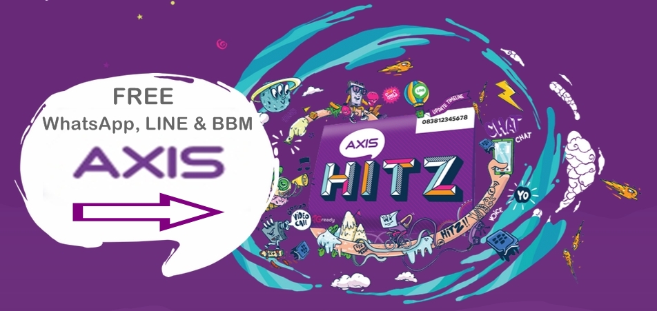 Cara Pindah Paket Kartu Axis Ke Axis Hitz Menit Info