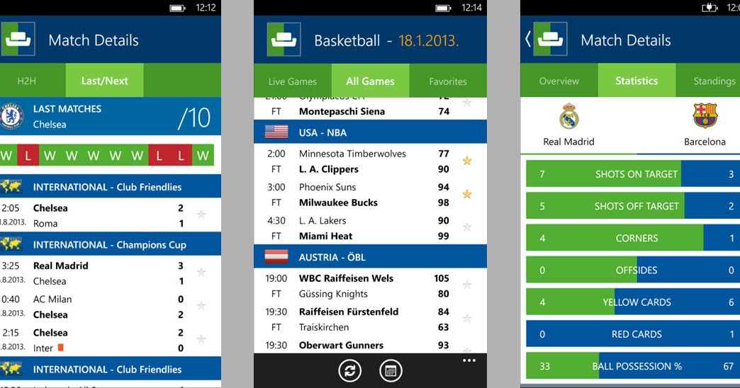 Paprastai Demokratija Susukti Inter Roma Sofascore Yenanchen Com