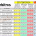 J52 Esos señores de negro