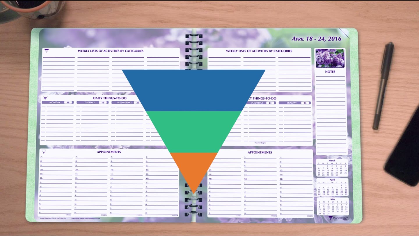 I'll Have Another... My Passion Planner and Other Planners For 2016