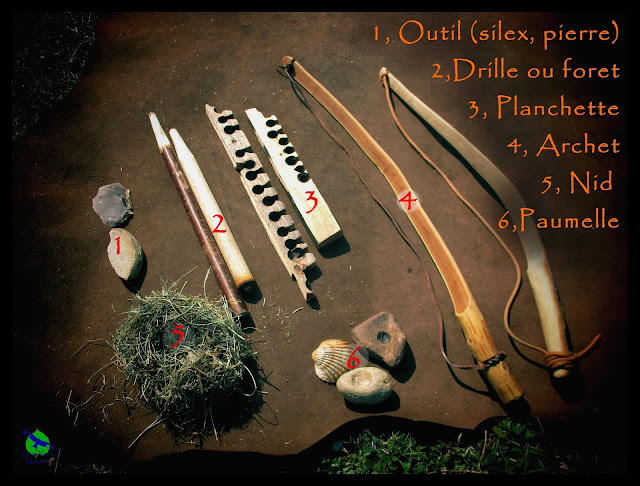 Un peu de vocabulaire ;) Drill, planchette, outil,...toute la collection.