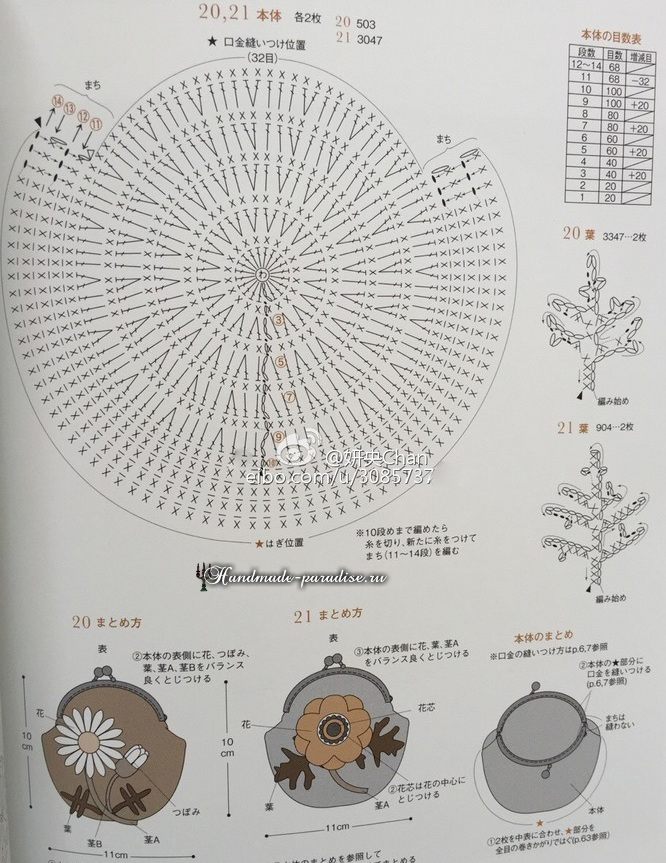 Кошельки крючком, с ромашкой и маком (4)