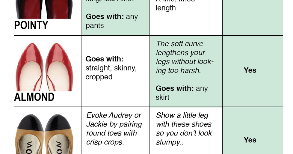 Shoes, shoes, shoes... {enjoy the view}