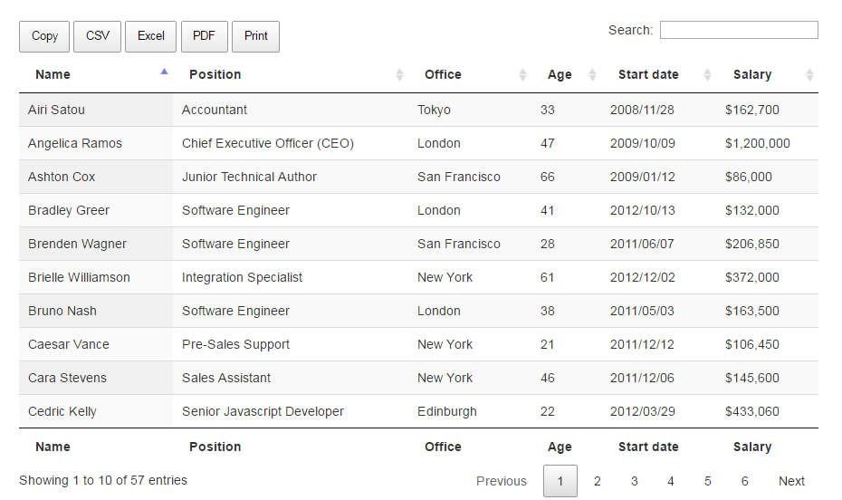 datatables export / print pdf excel print copy csv little journey