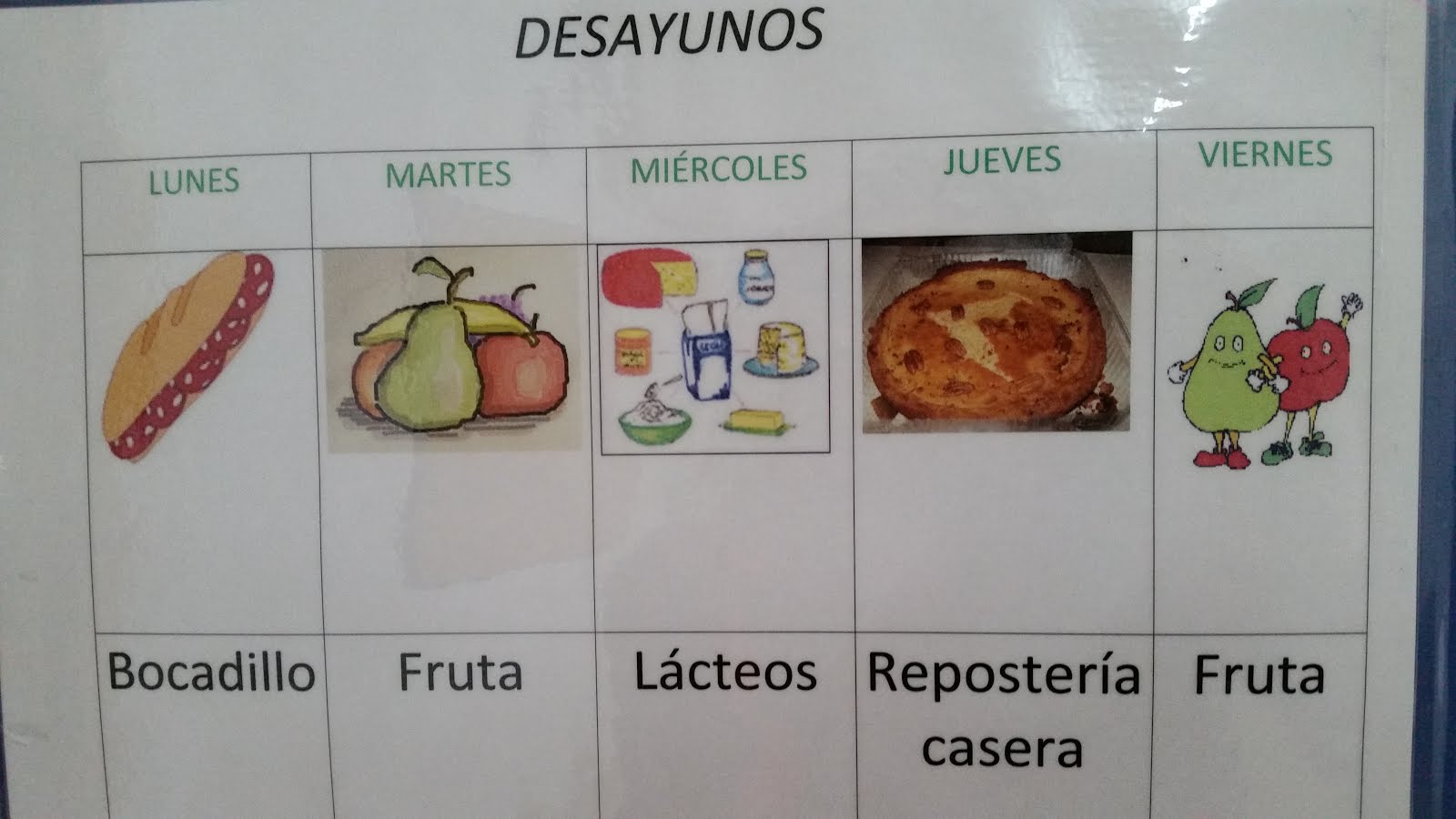 Nuestros desayunos