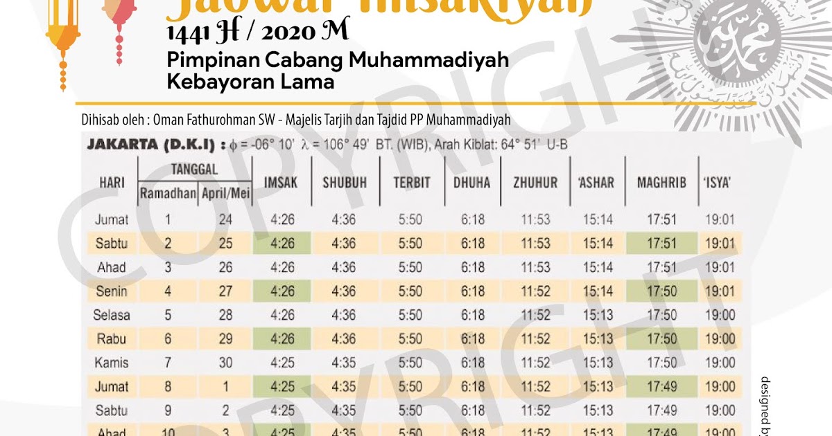 Jadwal Imsakiyah Ramadhan 1441 H / 2020 M ~ Pimpinan ...