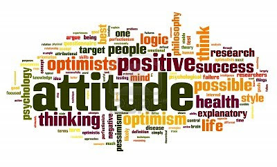 Đặc điểm của người Việt 13638439-attitude-concept-in-word-tag-cloud-on-white-background