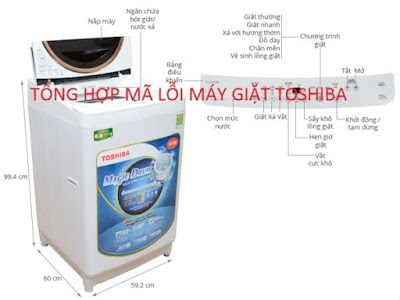 máy giặt panasonic bị lỗi u11