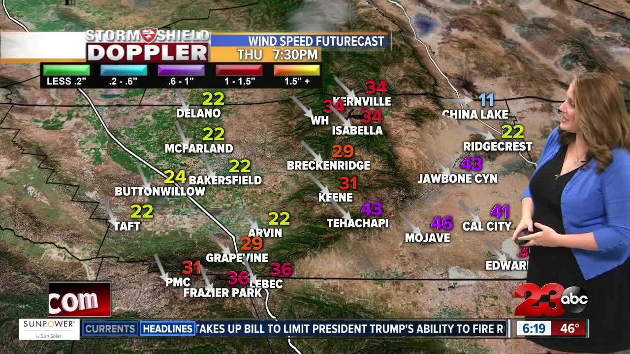 the winds will be howling through the county all day with a high wind warning for the mountains and desert until 11 p m tonight but you won t really the winds will be howling through the county all day with a high wind warning for the mountains and desert until 11 p m tonight but you won t really