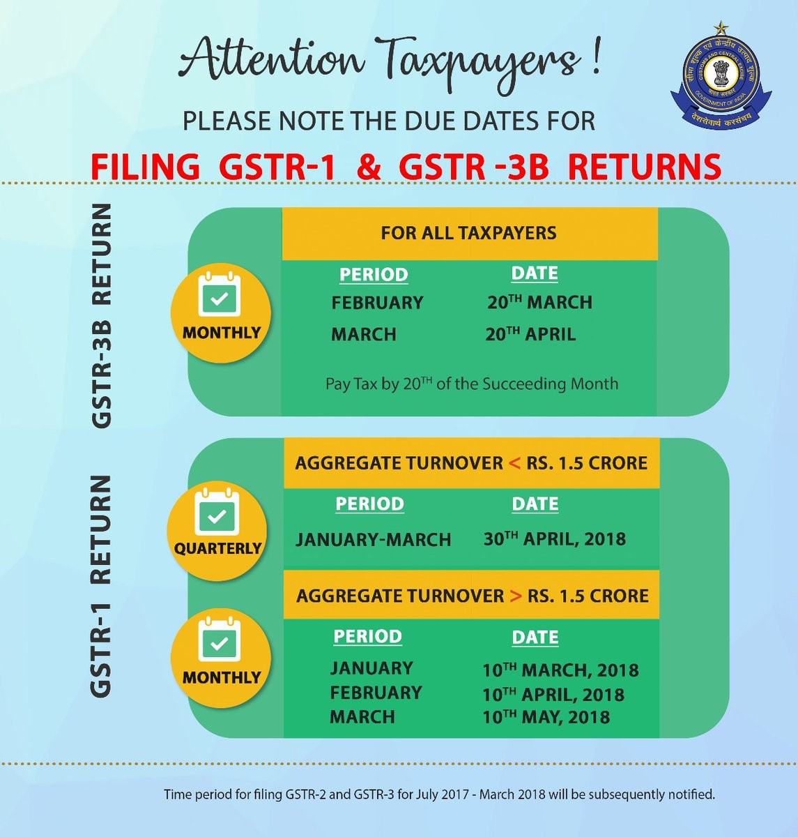 gstnagar-gst-latest