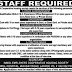 INMOL Employees Cooperative Housing Society Lahore Jobs