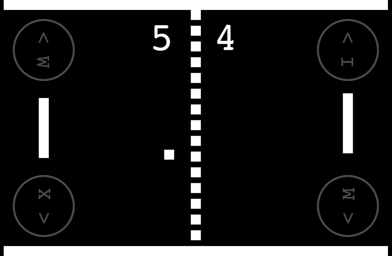 Machinis Ludo Game Jam CO D End Of Day 1 Kinda