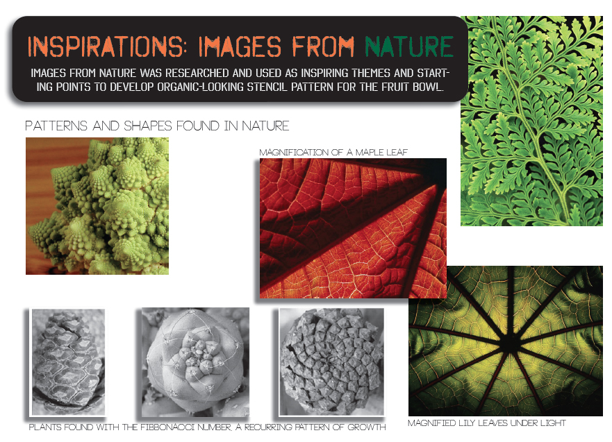 Origin of Bowl Patterns