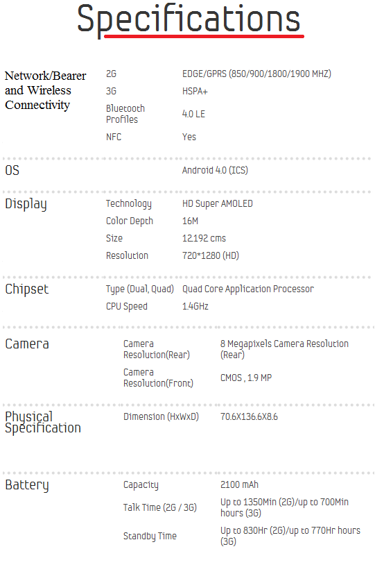 s3 classic specs