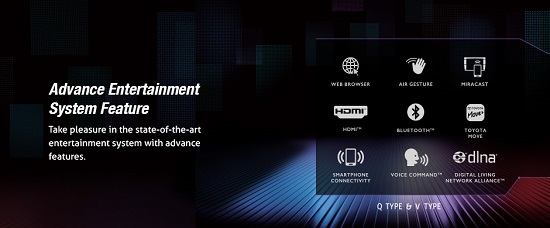 Advanced Entertainment System interior all new kijang innova