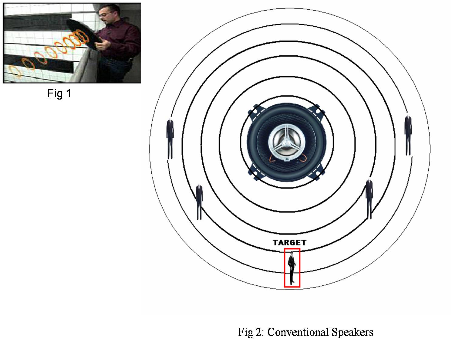BIOMED ALL INVITED: AUDIOSPOTLIGHT VISITED AGAIN....MORE INFO