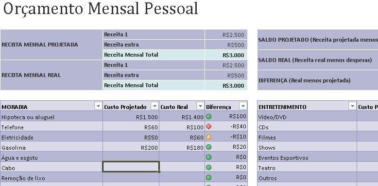 planilha de gasto mensal