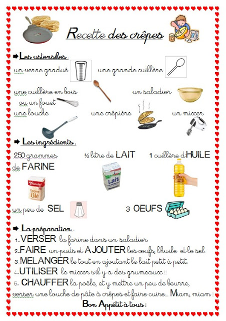 C Est Chouette La Recette Des Crepes