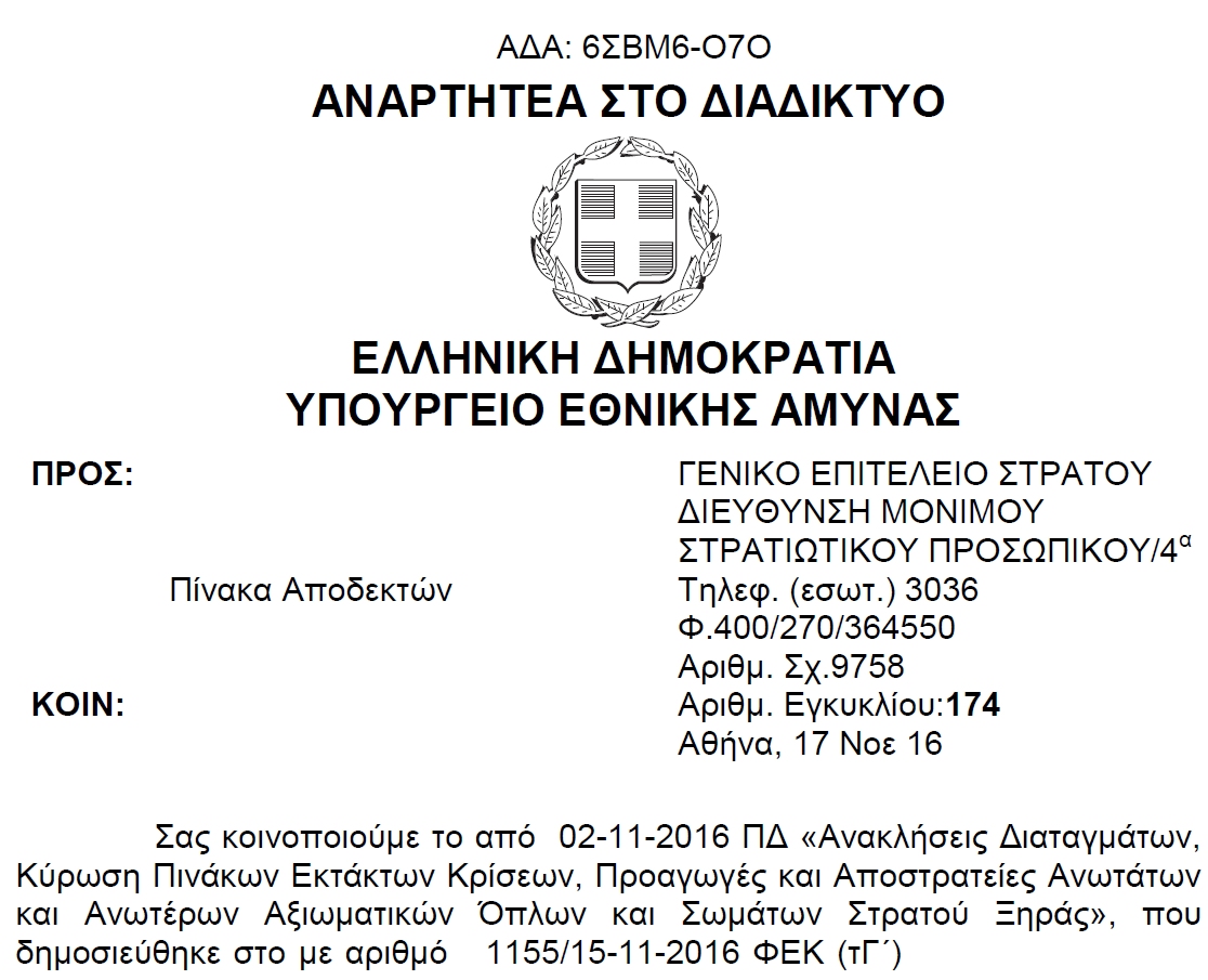 ΜΤΝ μενού γνωριμιών