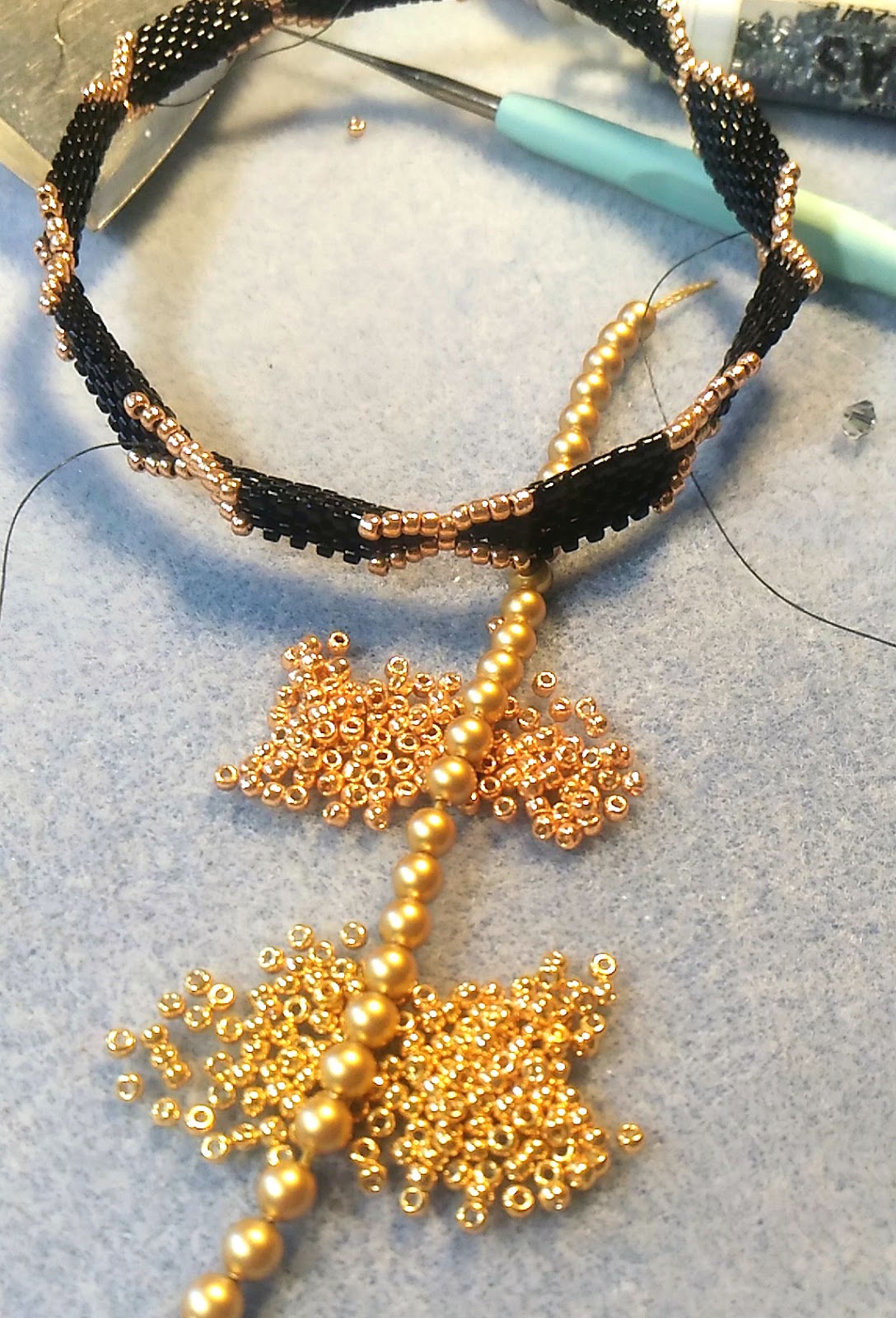 What are beads What are they needed for What are beads What are they needed for