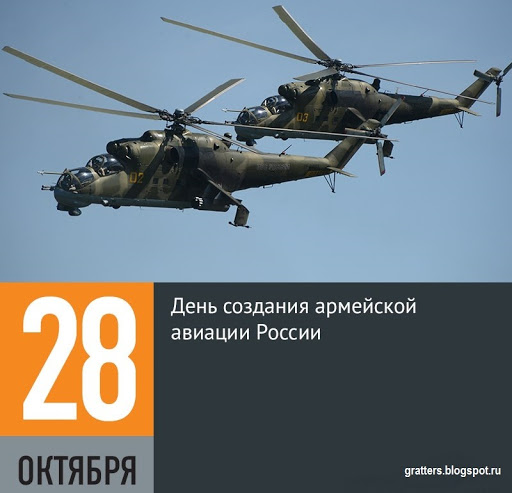 День армейской авиации открытки и поздравления