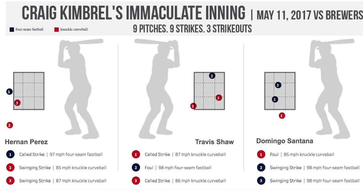 FenwayNation—Red Sox, Mookie, J.D., Bogaerts, Sale, JBJ—Founded 1/27