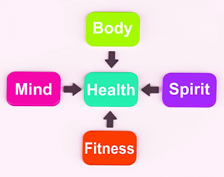 Dealing with low back pain low back pain